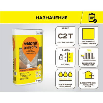 ������� Granit Fix ���� ��� ������������� 25 ��